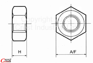 Din 934 BS 3692 Drawing Hex Full Nut 
